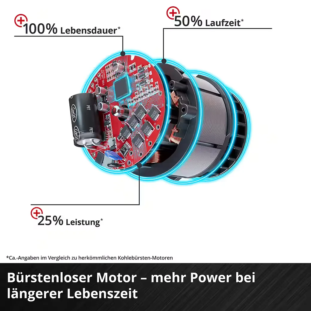 Akku Vertikutierer Rasenlüfter Power X-Change GE-SC 36/35 Li Solo
