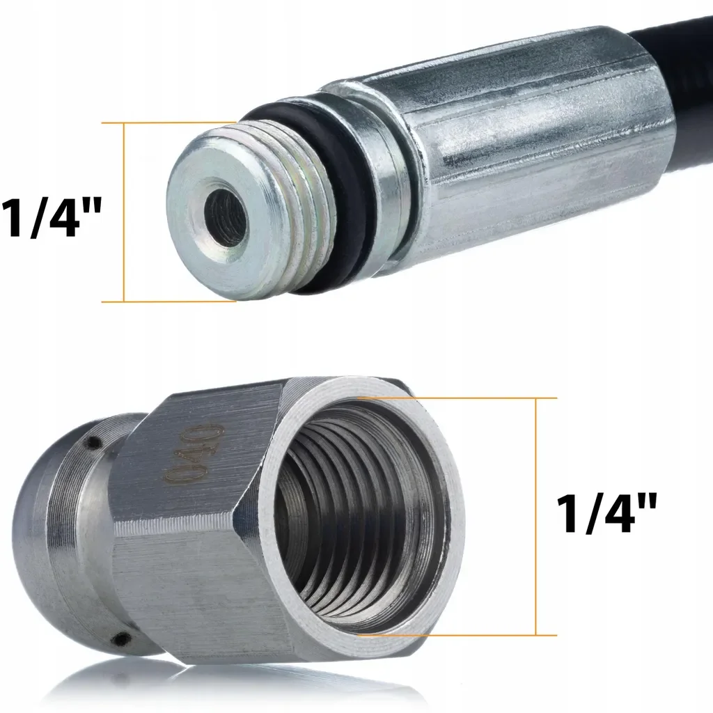 Kanalreinigungspistole Compact Set für Hochdruckreiniger Abfluss
