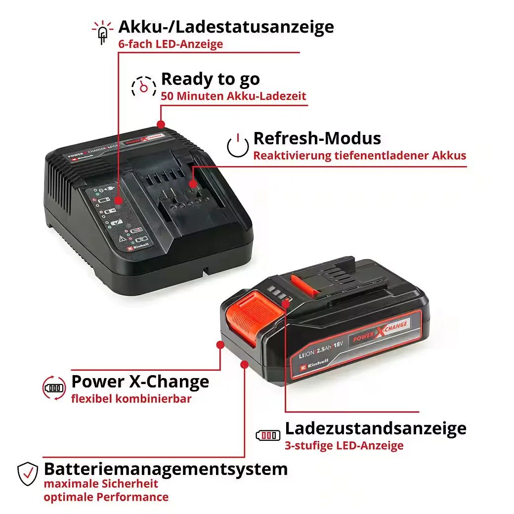 Akku Motorsense AGILLO 18/200 1x 2,5 Ah Rasentrimmer