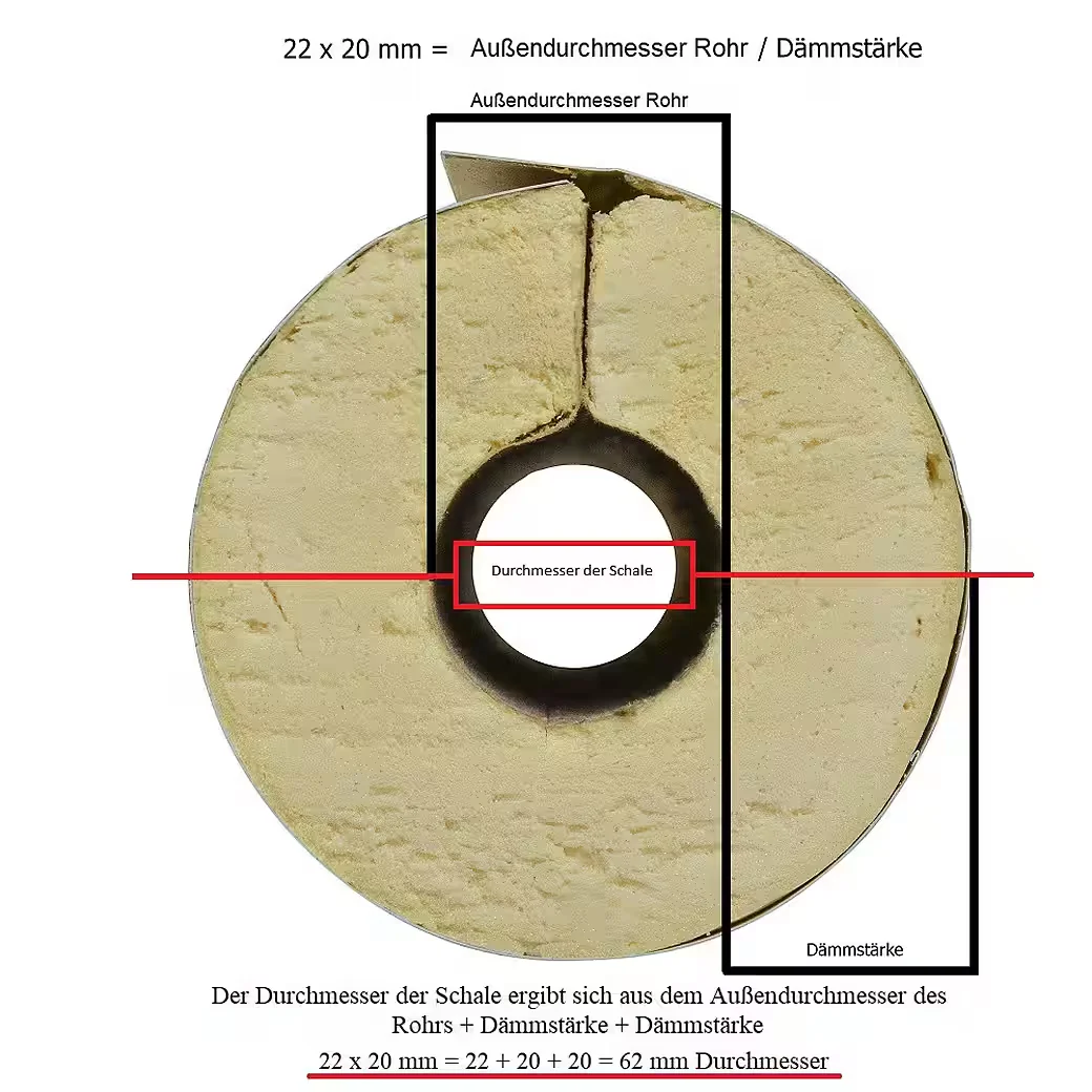 SCORPROTECT® Steinwolle Alu Rohrisolierung Gewebemantel selbstklebend