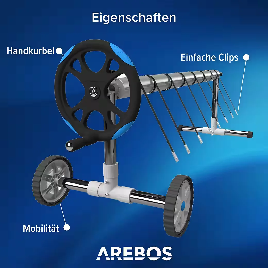Pool Abdeckplane Aufroller 300 bis 570 cm mit Rollen Befestigung